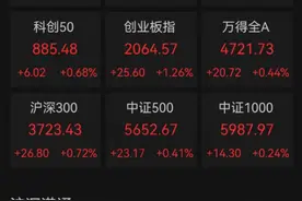 重磅！交易佣金降了！图片