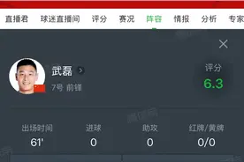 武磊客战日本热区图：在中圈开球点触球次数最多图片