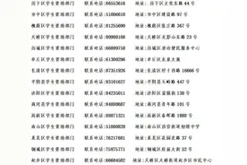 8月1日开放！济南准大学生助学贷款申请方法来了图片