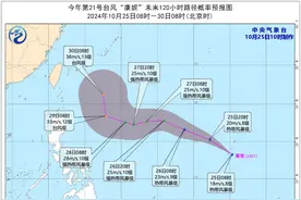 “康妮”生成，双台风共舞！未来泉州有8～10级东北大风图片