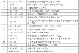 最新发布：2025年各类教育考试安排时间表来啦！图片