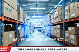 于都县盛拓供应链管理有限公司成立，注册资本5000万人民币视频封面