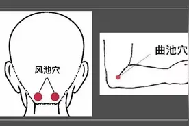 血压220，速降到140，全靠按揉这个穴位，效果惊人图片
