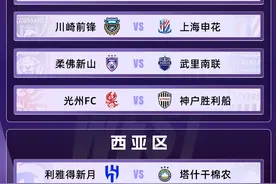 山东积分清零！亚冠精英联赛16强对阵：申花vs川崎，海港vs横滨图片