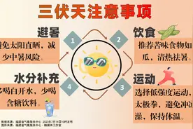 “加长版”三伏天今日开启，福建凭实力上“热”搜？图片