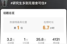 研究生宿舍为何“一床难求”？广东高校情况如何？专家建议→图片