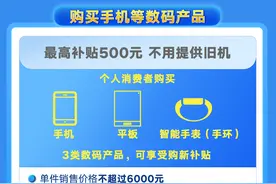 叠加最高补34000元！2025年屯昌购车补贴攻略来了图片