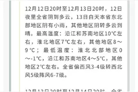 5℃！明天起新一轮冷空气影响江苏，后天全省开启“冰冻模式”图片