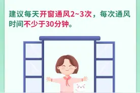 警惕！1人能感染10至15人！图片
