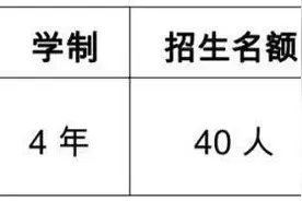 成都市川剧研究院招生啦！40个名额等你来图片