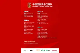 世预赛大名单透出多重信号，国足今日奔赴利雅得挑战沙特图片