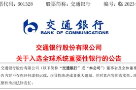 交通银行股份有限公司首次正式入选全球系统重要性银行图片