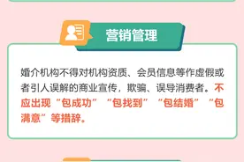 设置3～7天“消费冷静期”退费制度！上海发布婚介服务合规指引图片