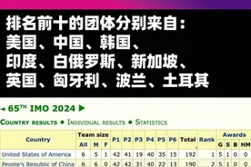 美国获2024国际奥数第一，努力和天赋哪个更重要图片