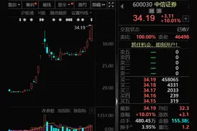降息，美联储官宣，下调25个基点！“硬刚”特朗普，鲍威尔这样回应图片