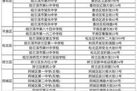 四点考试注意事项要谨记，市教育局致信全市中考考生及家长图片