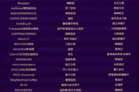 速收藏！美团外卖在杭州首发“必点榜”，这些品牌入围了图片