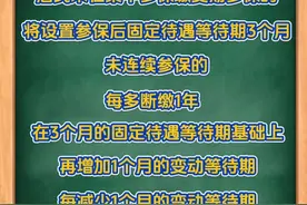 重要提醒！事关城乡居民医保→图片