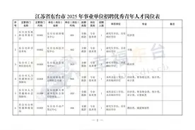 招聘公告图片