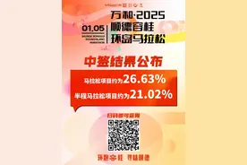 万和·2025顺德容桂环岛马拉松中签结果公布！附查询入口图片