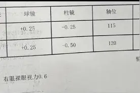 一觉醒来，女子瞬间崩溃！不少人还以为是好东西，都在用……图片