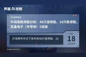 午间涨跌停股分析：48只涨停股、10只跌停股，东晶电子（半导体）5连板视频封面