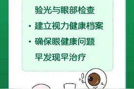 防控近视，这六个原则要牢记→图片