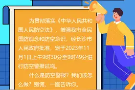 【科普动起来】别慌！这是防空警报试鸣图片