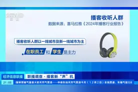 播客商业潜力不断释放 “耳朵经济”焕发新“声”机图片