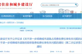 四川省住房和城乡建设厅关于公开征求《关于进一步明确城市道路占用费收费标准有关问题的通知（第二次征求意见稿）》《关于进一步明确城市道路挖掘修复费收费标准有关问题的通知（第二次征求意见稿）》意见的通知图片