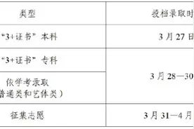 广东发布2025年春季高考招生录取时间图片