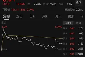 迎多重利好，机器人创业热来了？又有A股公司入局具身智能领域图片
