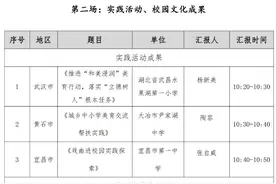 艺术启迪心灵 豹澥一小美育成果亮相黄鹤美育节图片