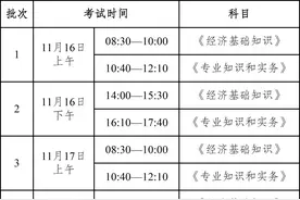 考试时间定了！请抓紧打印准考证图片