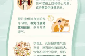 哪些信号暗示男性健康问题图片