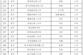 南平新增24所省级体育传统特色学校图片