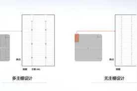 爱旭股份发布了一款全球首创BC电池产品新技术图片