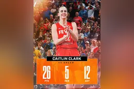 并列WNBA历史首位！状元克拉克生涯第五次砍下25分10助图片