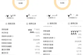 房贷利率，下调图片