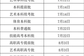@高考生 明起可开始查询投档录取状态图片