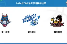 2024CBA选秀乐透抽签：山东男篮喜获状元签图片
