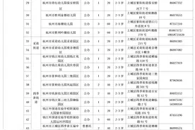 最新消息：杭州推出上万个托位！报名即将开始！图片