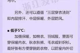 “春捂”要捂到什么时候？早春穿衣指南来了图片