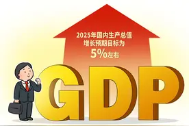 两会观察｜政府工作报告连续三年设定GDP增长目标为5%左右，有哪些考量？图片