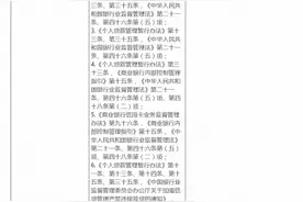 闽侯县农村信用合作联社10宗违规被罚365万元图片