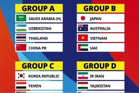 U17亚洲杯抽签结果出炉，中国和沙特、乌兹别克斯坦、泰国同组图片