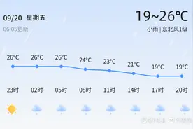 滨州今日小雨绵绵 市民出行需带雨具图片