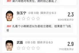 伤透心！吧友给国足打分：武磊2.9分，后防线拉胯、王大雷最高分图片