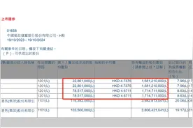 李嘉诚父子减持邮储银行H股1.01亿股 持股比例降至7.96%图片
