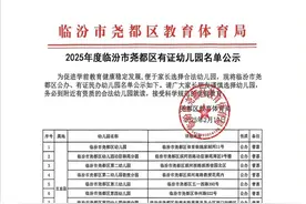 临汾市尧都区公示2025年度有证幼儿园名单，助力学前教育健康发展图片